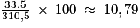 \frac{33,5}{310,5}\: \times \: 100\: \approx \: 10,79